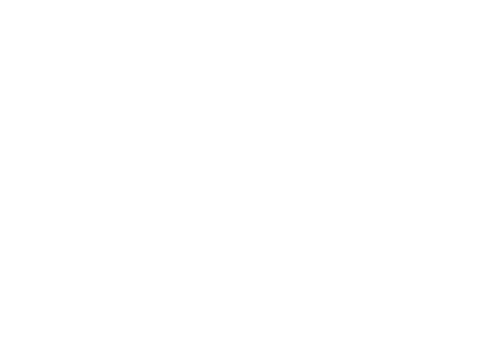 Wipro